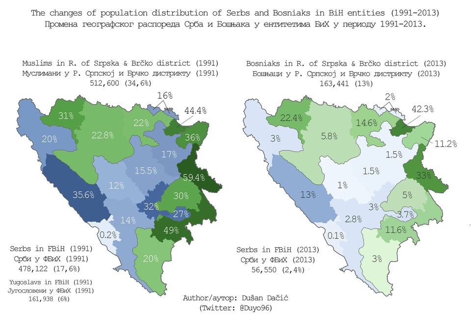 Этническая карта боснии и герцеговины 1991